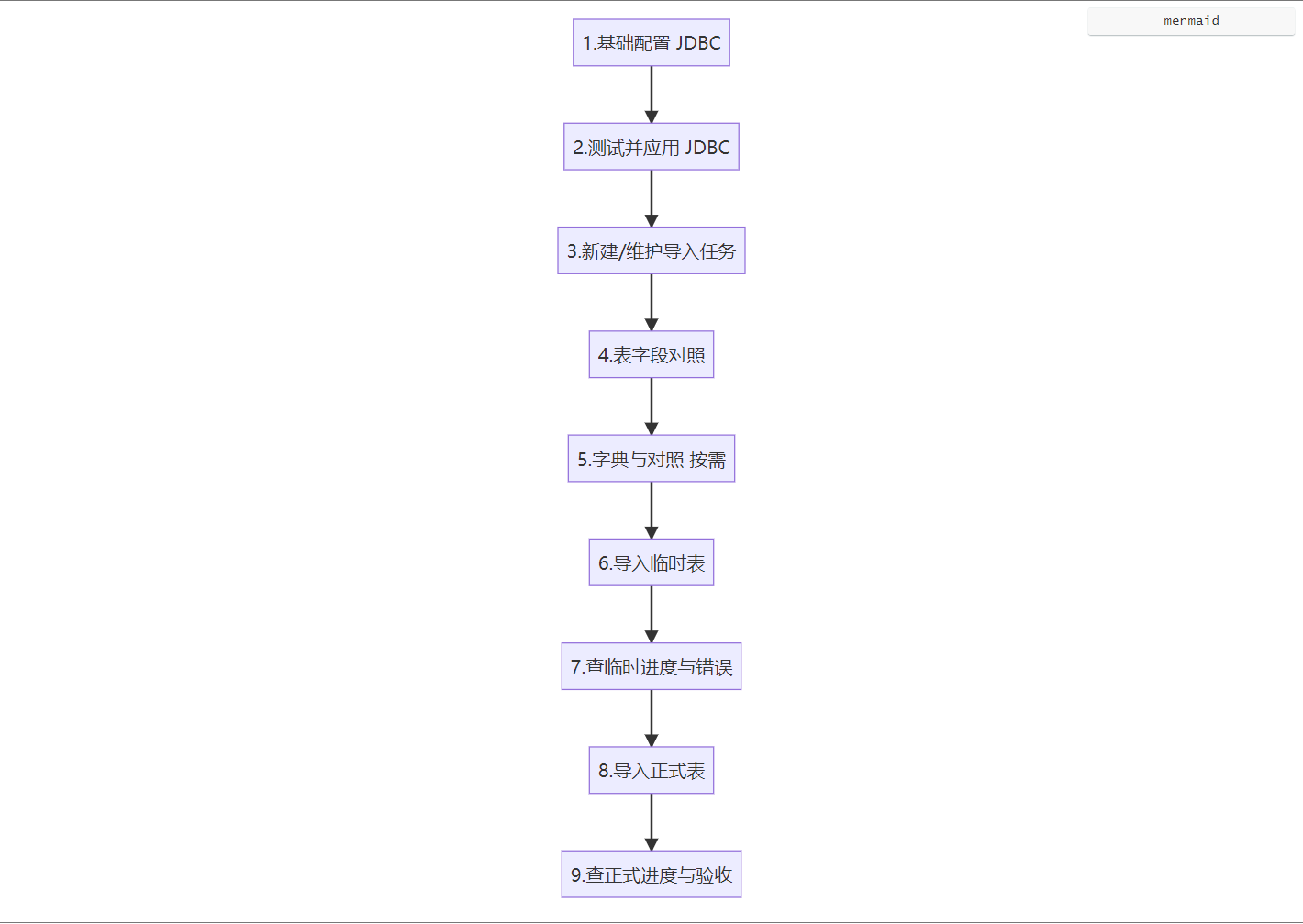 image-20260721100420514